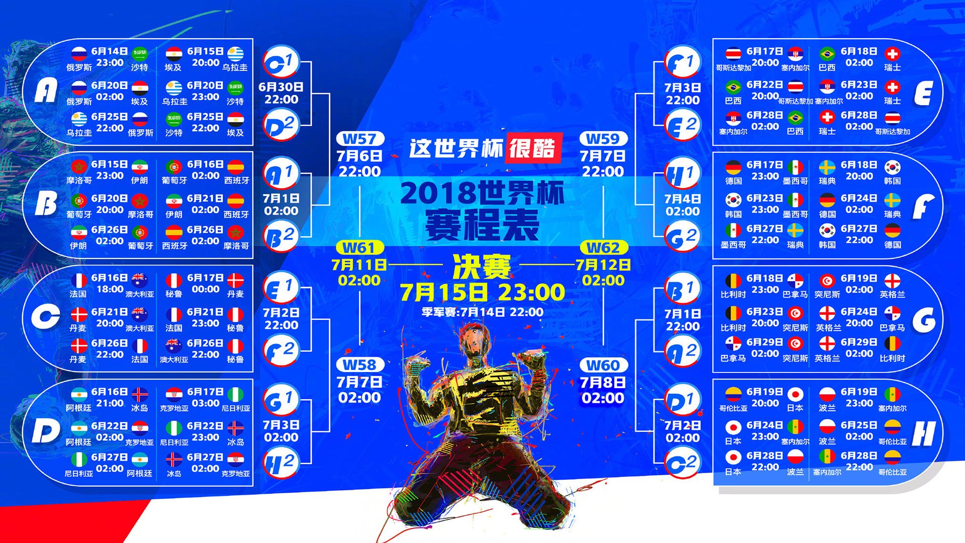 B组大乱斗,阿根廷4-0完胜泰国,哈基米绝杀封神,替补奇兵改变战局